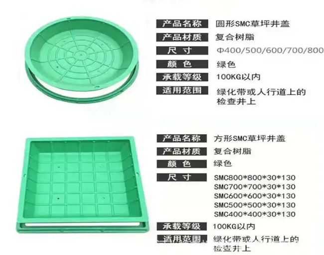 故城树脂复合种植井盖展示